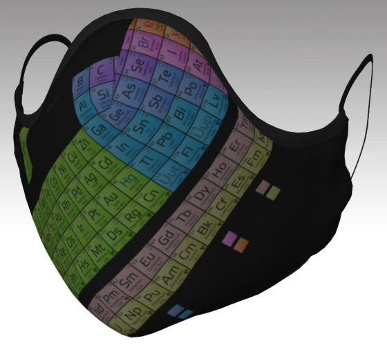 Face mask black background, coloured periodic table